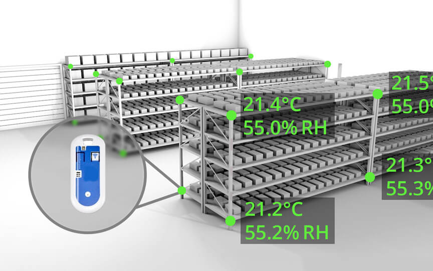 Thermal Validation